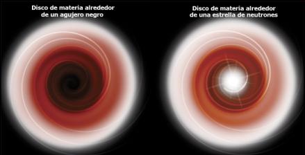 Mira, la estrella cometa