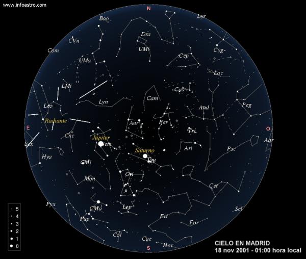 Mira, la estrella cometa