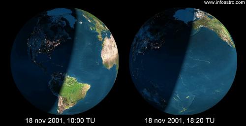 [Condiciones de visibilidad de las Leónidas 2001]