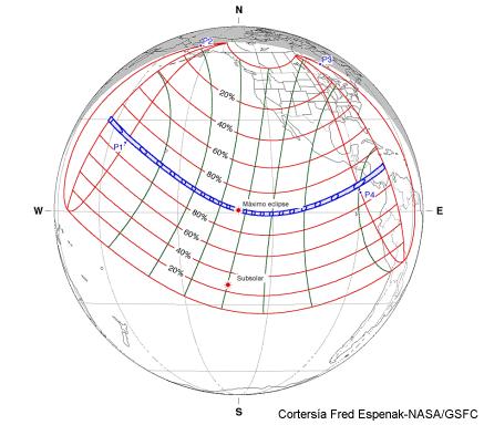 Mira, la estrella cometa