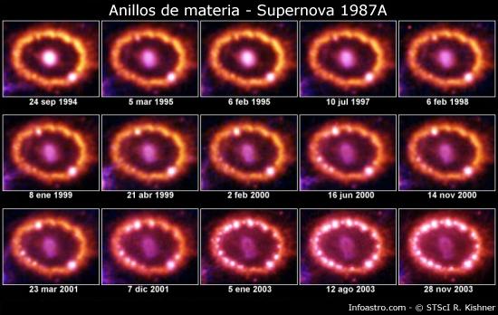 Mira, la estrella cometa