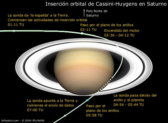 Mira, la estrella cometa