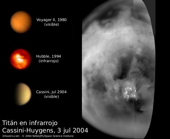 Mira, la estrella cometa