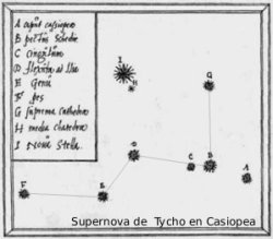 [Supernova de Tycho]